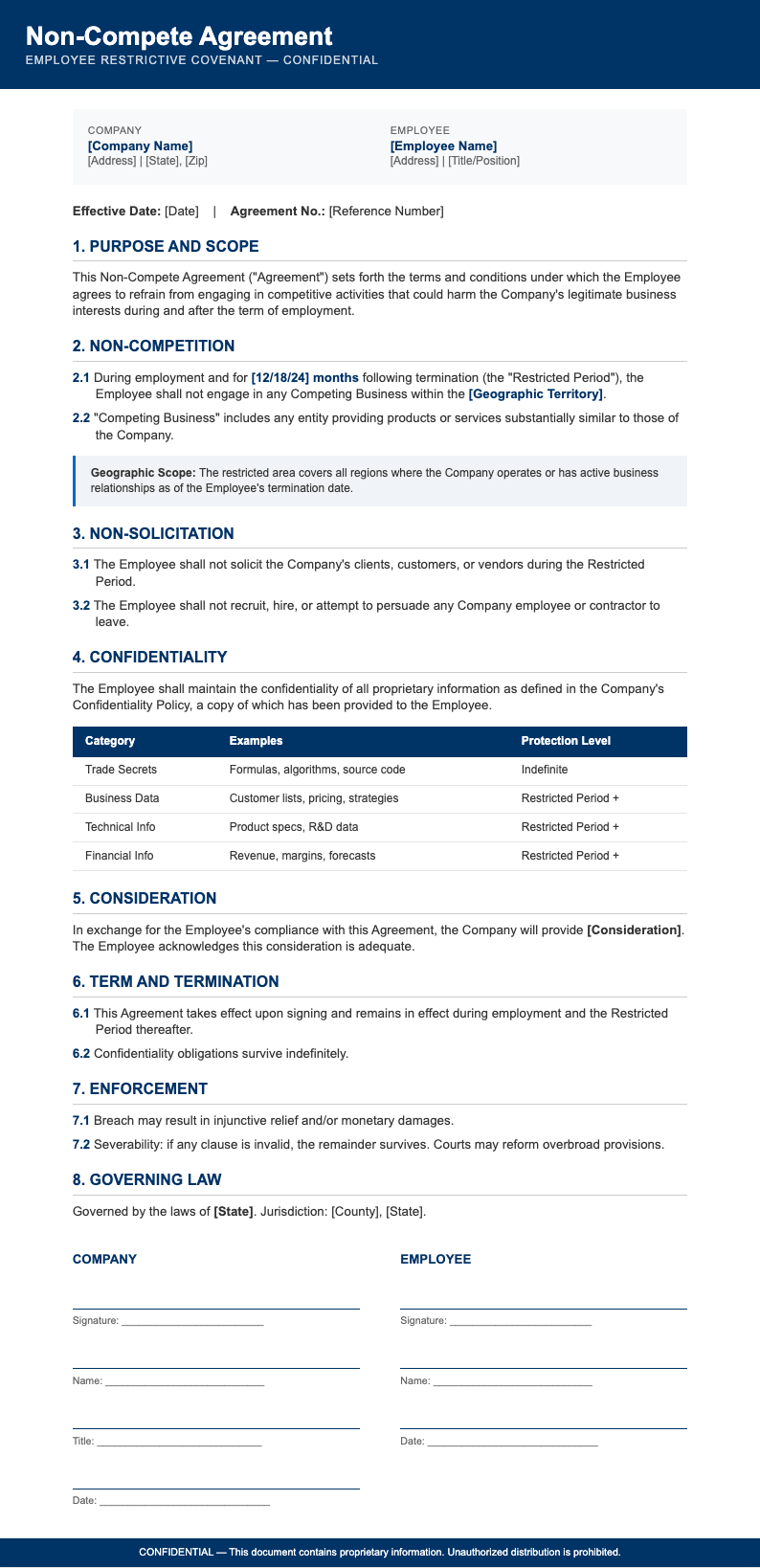 Corporate Standard Non Compete Agreement